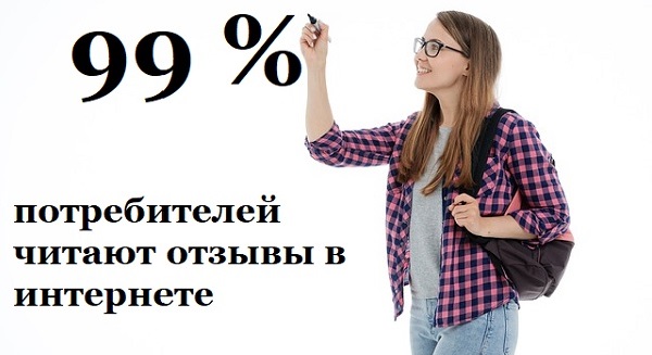 Цифра недели